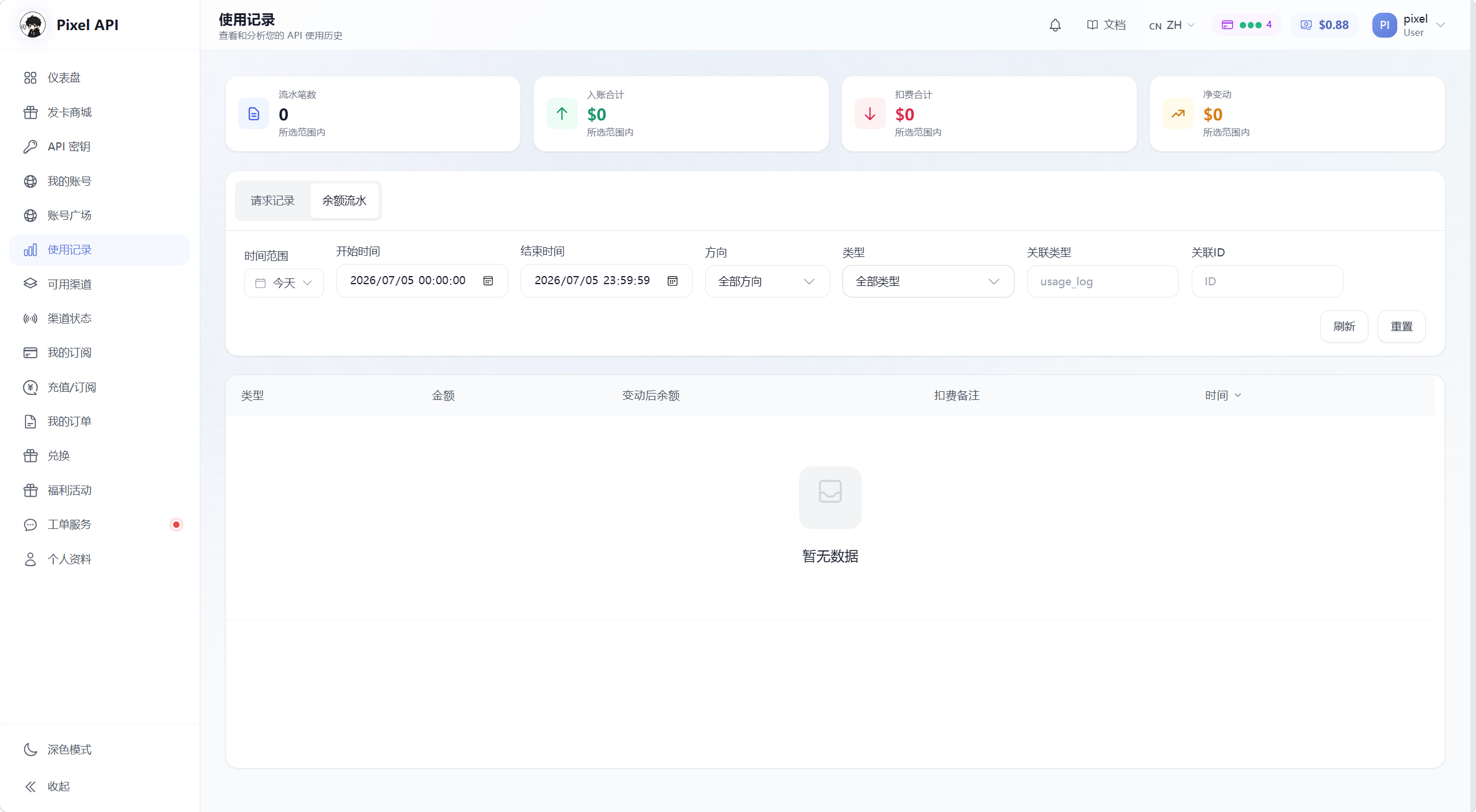 Pixel API 使用记录页面余额流水截图，展示请求记录和余额流水切换、API 密钥筛选、时间范围、刷新和导出 CSV
