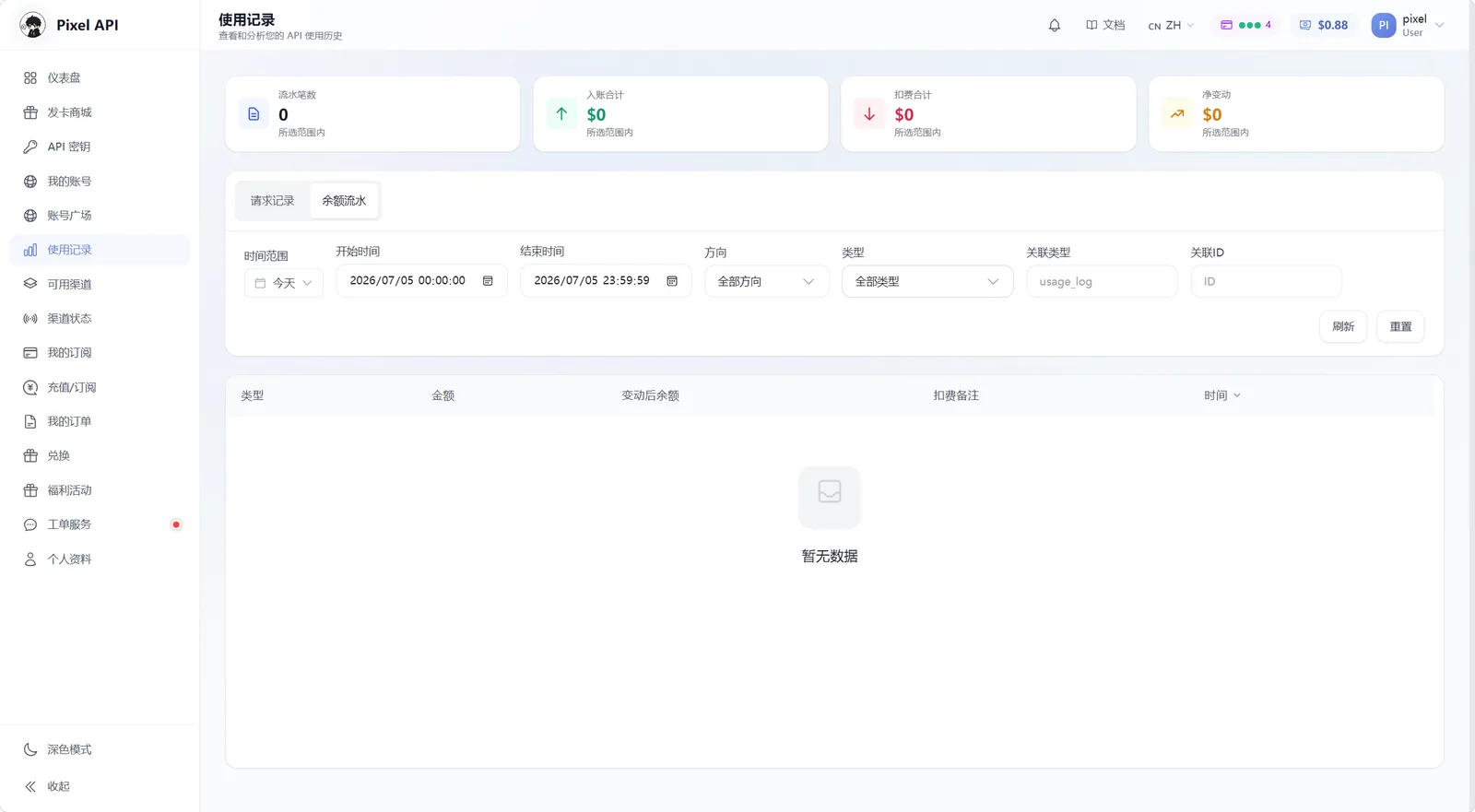 Pixel API 使用记录页面余额流水截图，展示请求记录和余额流水切换、API 密钥筛选、时间范围、刷新和导出 CSV