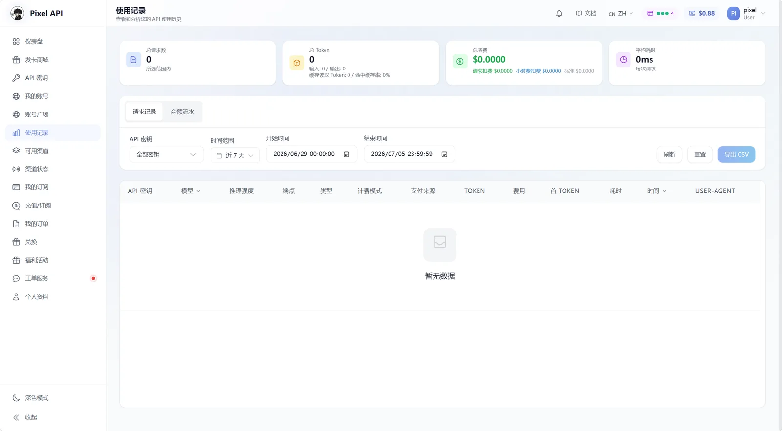 Pixel API 使用记录页面截图，展示请求记录、余额流水切换、API 密钥筛选、时间范围和导出按钮